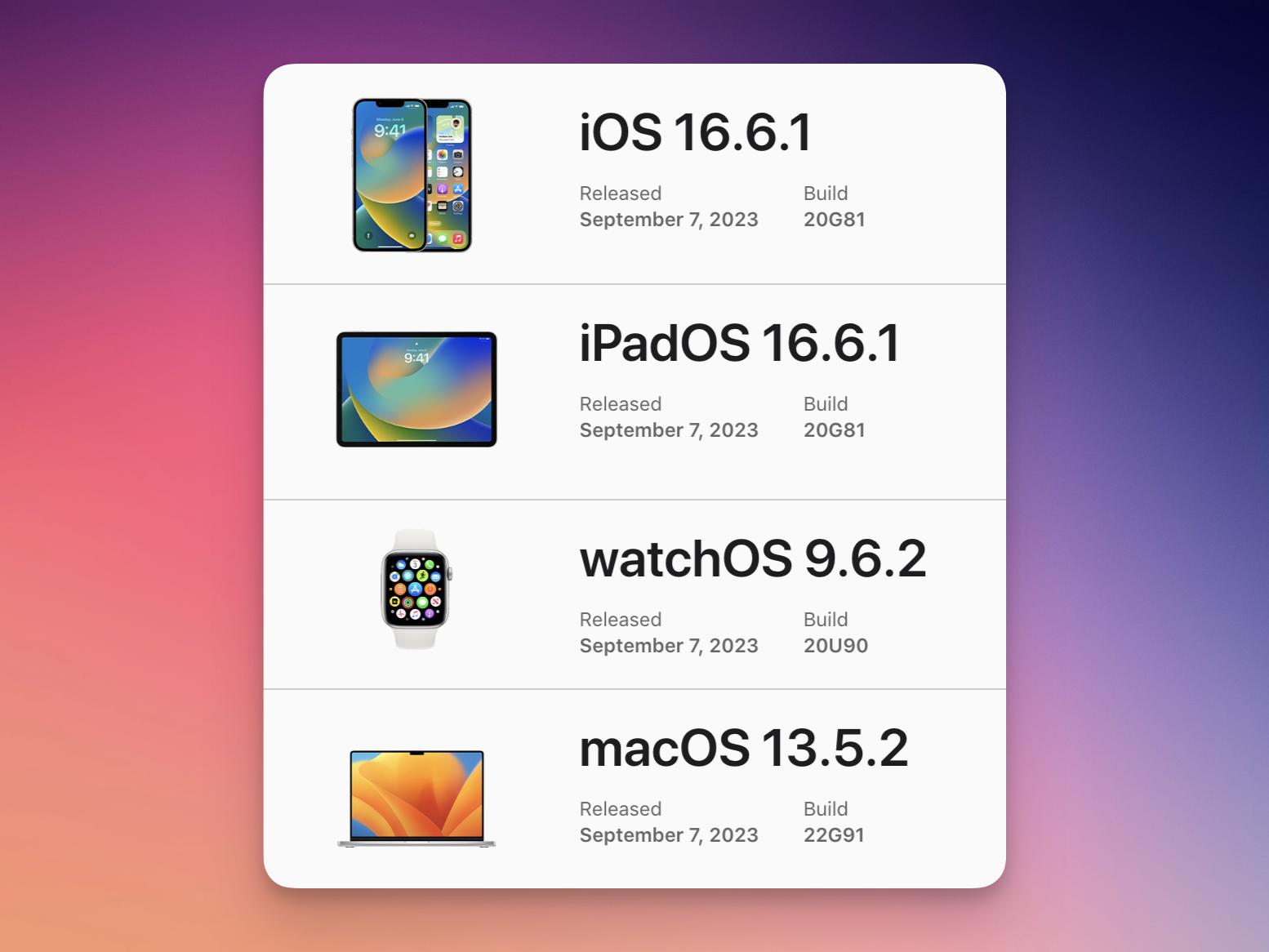 苹果最新版本ios16.6建议更新吗,ios16.6.1修复了哪些bug