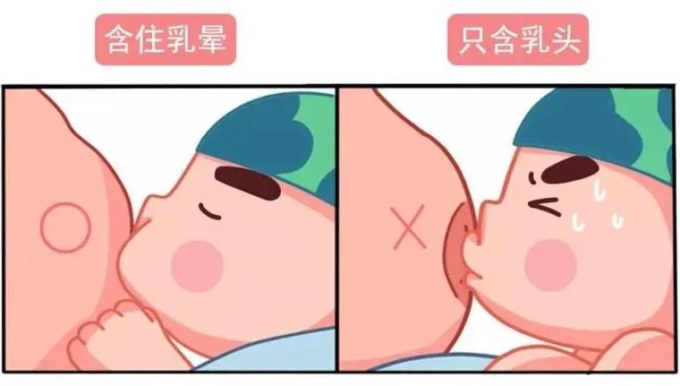 6月龄宝宝湿疹还吐奶怎么回事,婴幼儿感冒咳嗽吐奶怎么办