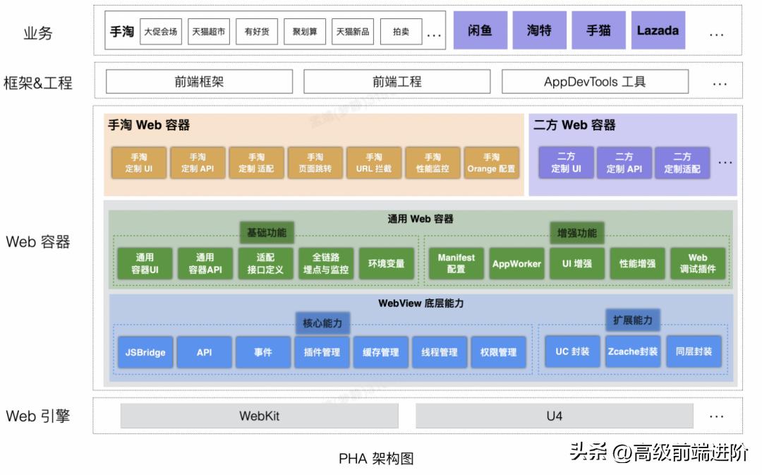 涓轰粈涔堝ぇ鍘傞兘鐢╣o璇█,涓轰粈涔堝ぇ鍘傞兘鍦ㄧ敤go璇█