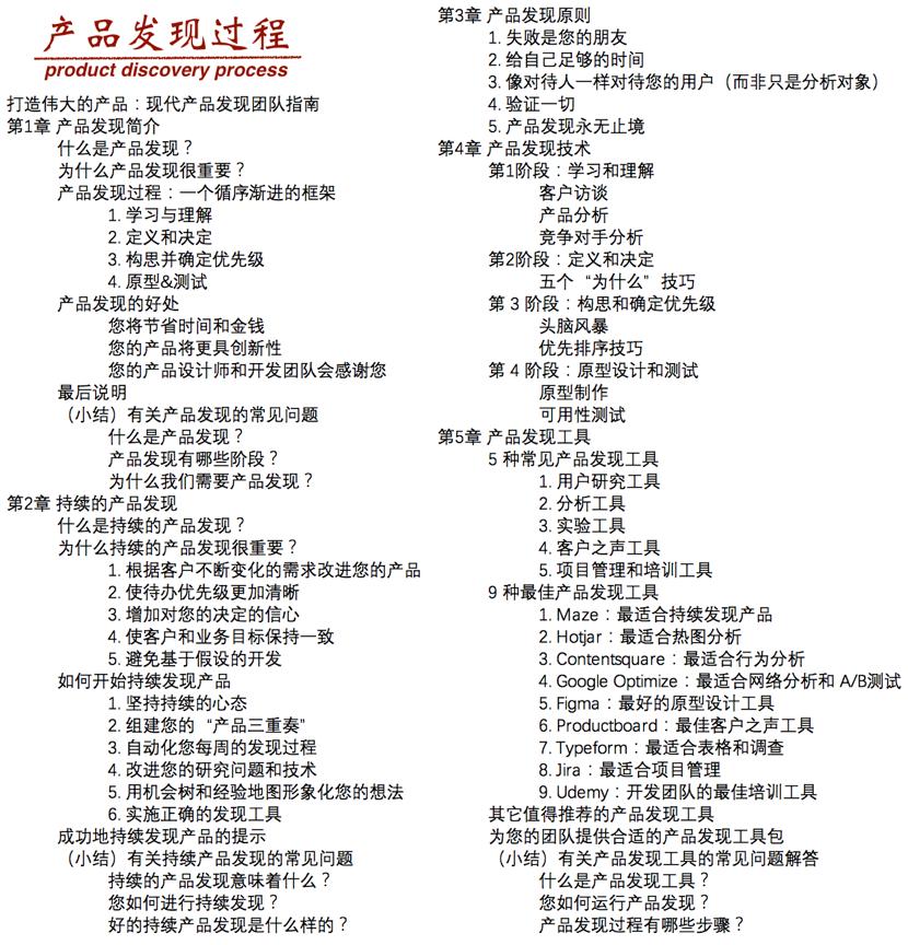 产品发现（ProductDiscovery）：产品创新开发的第一步（14）