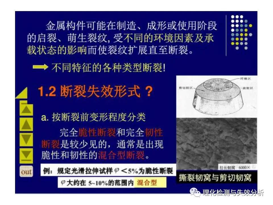 金属断口分析,金属断口宏观形貌分析