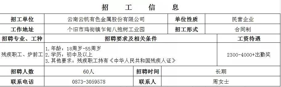 个旧工厂招聘会,弥勒个旧举行民营企业专场招聘会