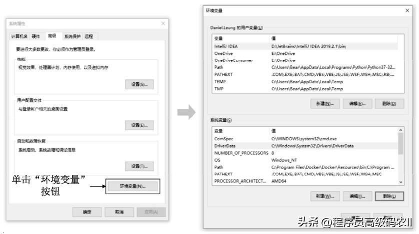 web网站架构设计与部署,web服务器搭建全教程