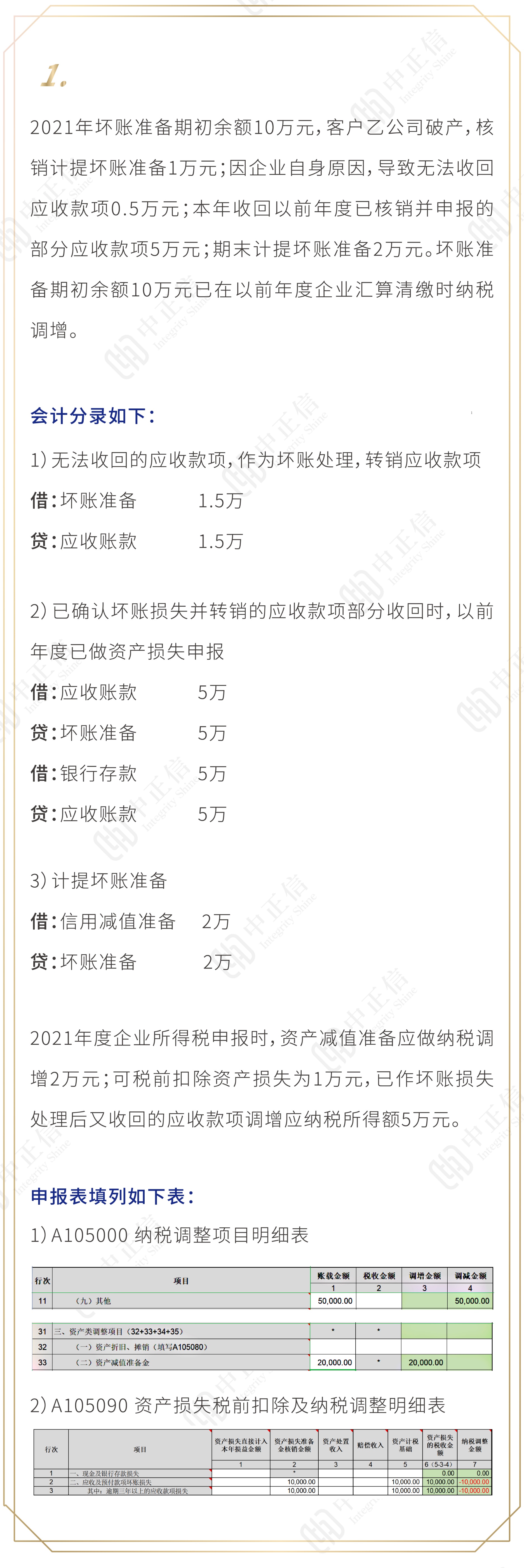 资产减值损失是负数如何纳税调整,纳税调整明细表资产减值准备金