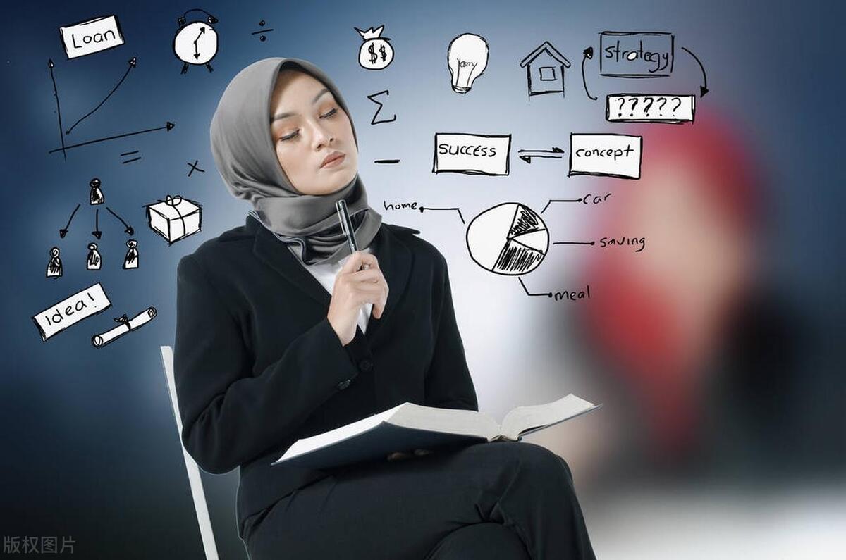 创业把握这几点想不成功都难,创业机会与创业选择的问题