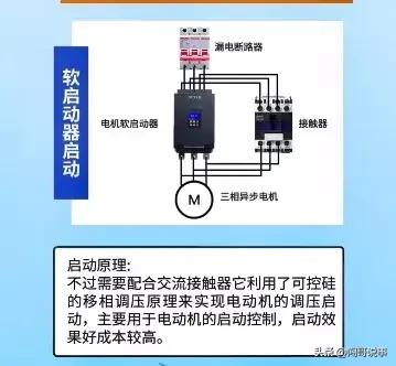 从事电控行业简历,想从事plc编程开发工作