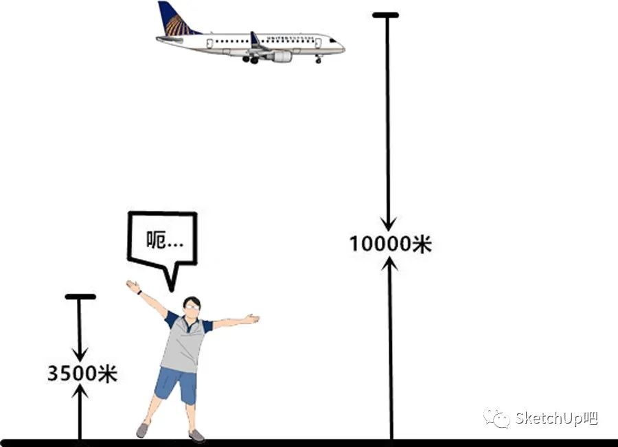 SU告诉你:把80亿人类压缩成一个肉球有多大?