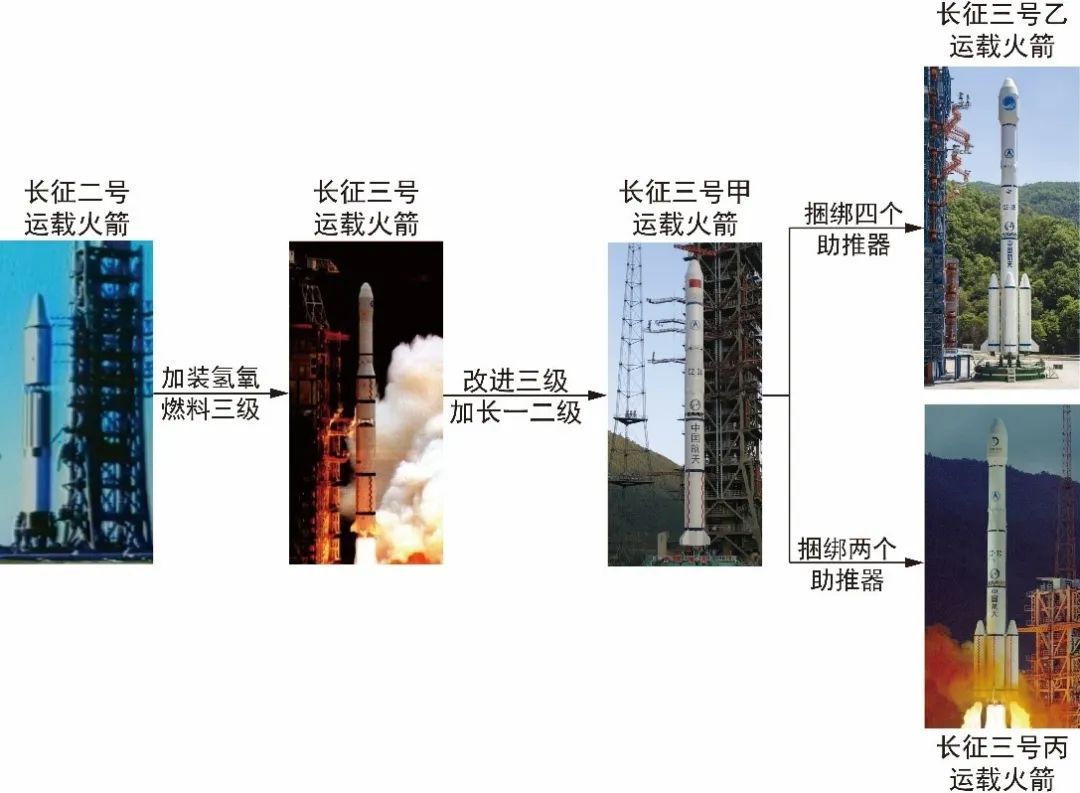 中国航天日大讨论,中国航天日活动2020的必要性