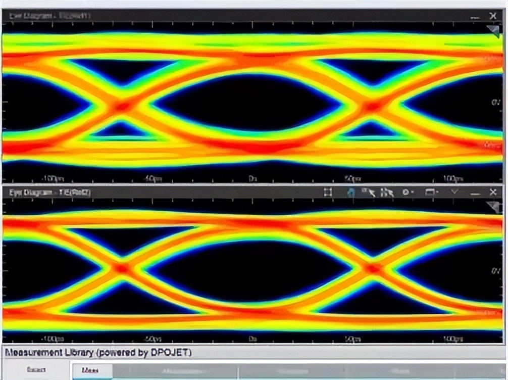 眼图主要参数,眼图分析原理图