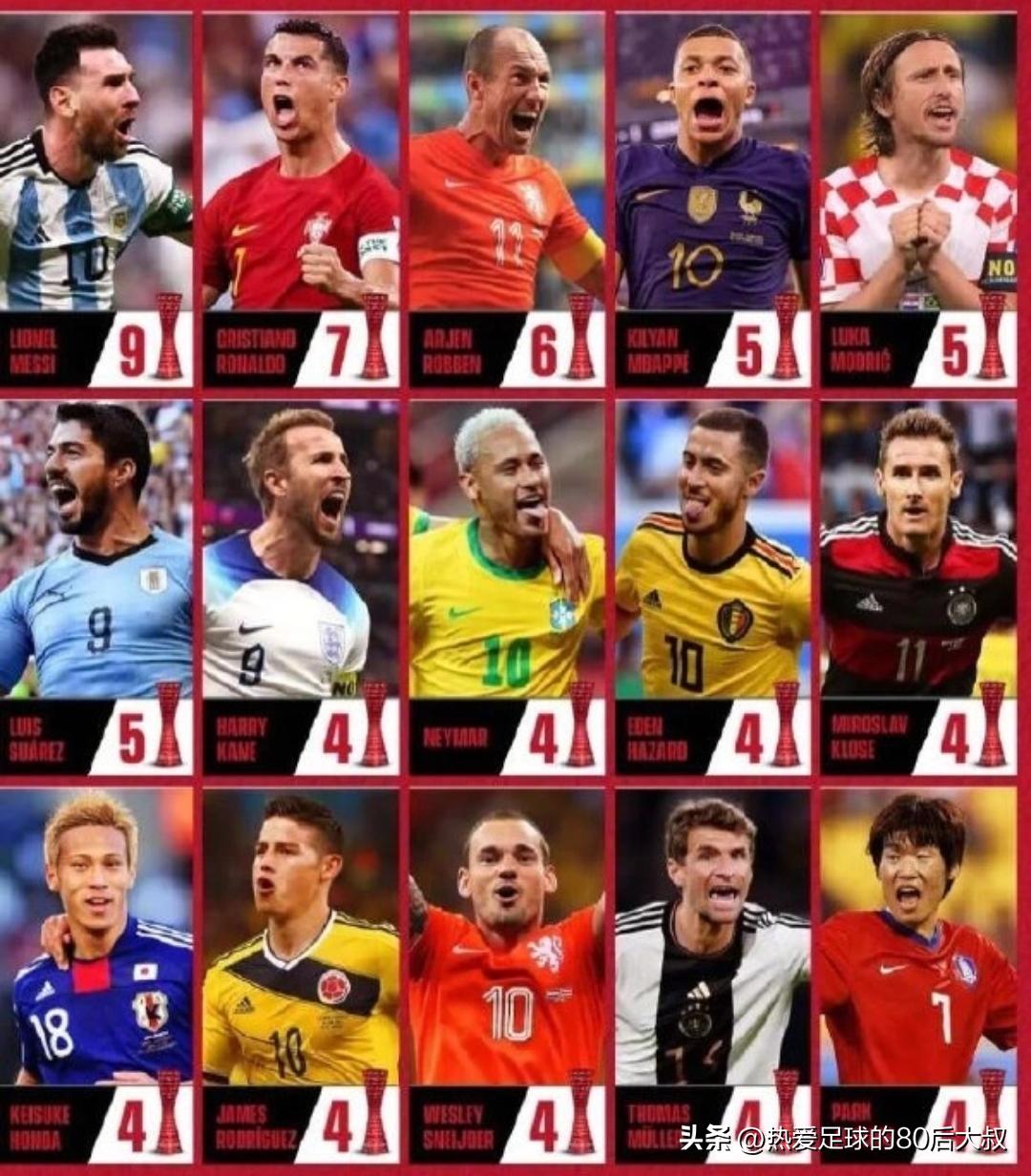 2022世界杯冠亚军决赛阿根廷vs法国,世界杯决赛阿根廷vs法国老爷爷