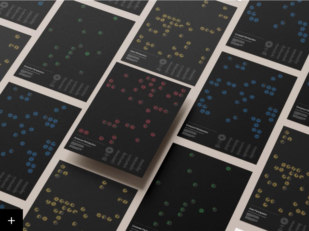 UAL毕业大赏｜LCC只有交互最有名？大NO特NO！