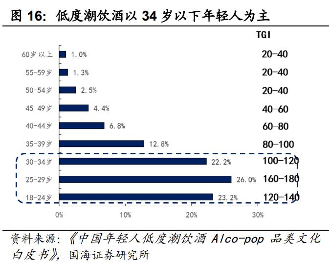 百润股份复盘,百润股份分析研究