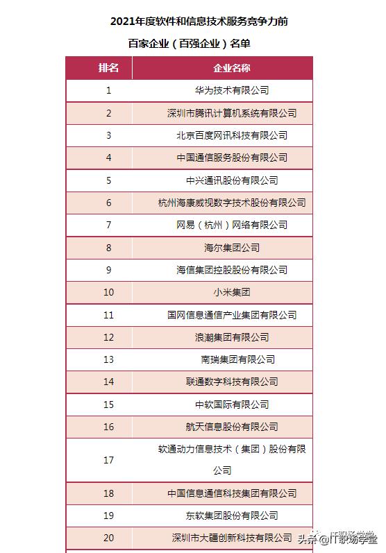 互联网大厂大量裁员后还会招聘吗,互联网裁员会裁采购岗位吗