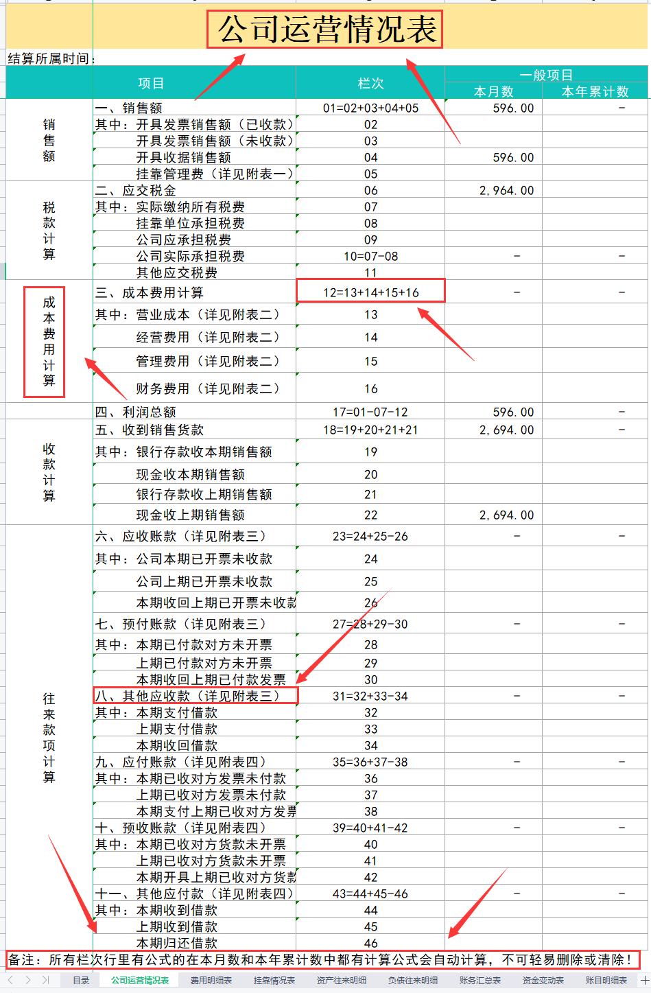内账会计必须会做哪些表格,会计做内账流程和步骤