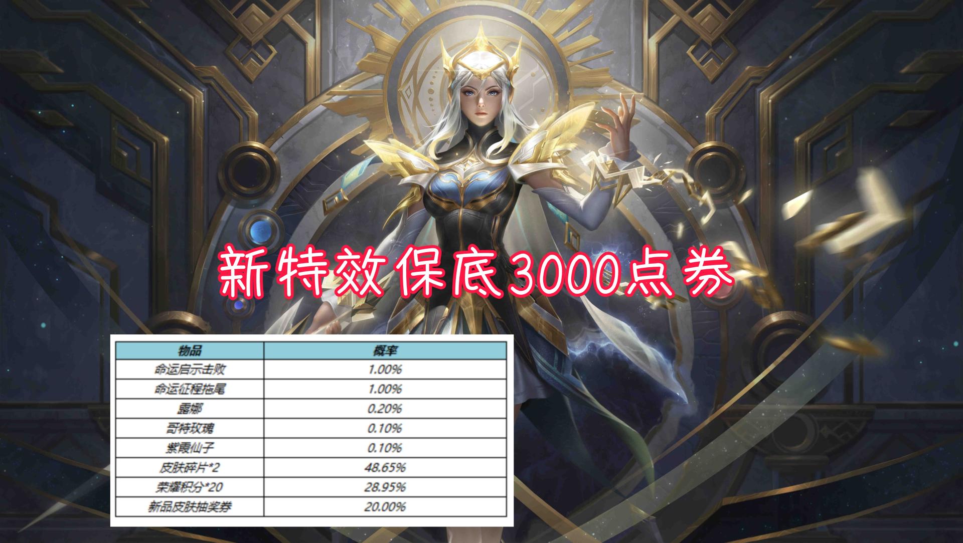 充值活动巨变，新版宫本霸体回归，露娜新特效保底3000点券