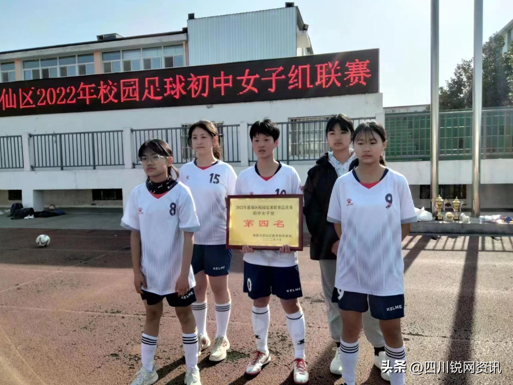 绵阳游仙区足球联赛,绵阳游仙足球队