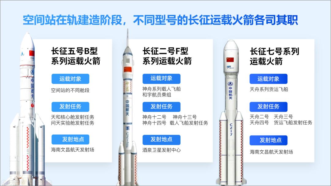 ppt太难怎么办,一个很简单的ppt却要改无数遍