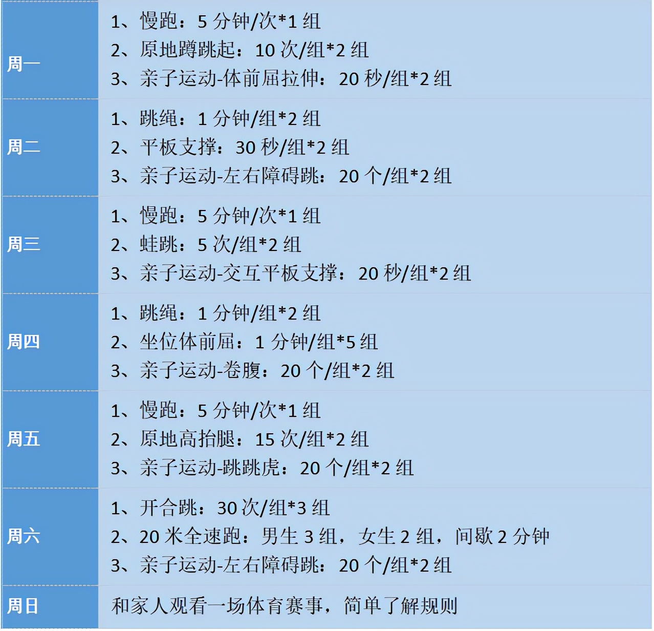 国家对体育类培训机构的最新政策,江苏体育培训机构最新政策