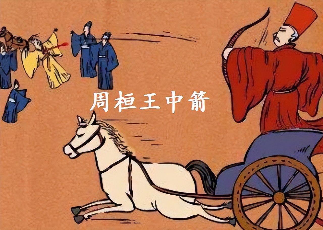 春秋战国七雄历史的演变,春秋诸侯争霸战国七雄