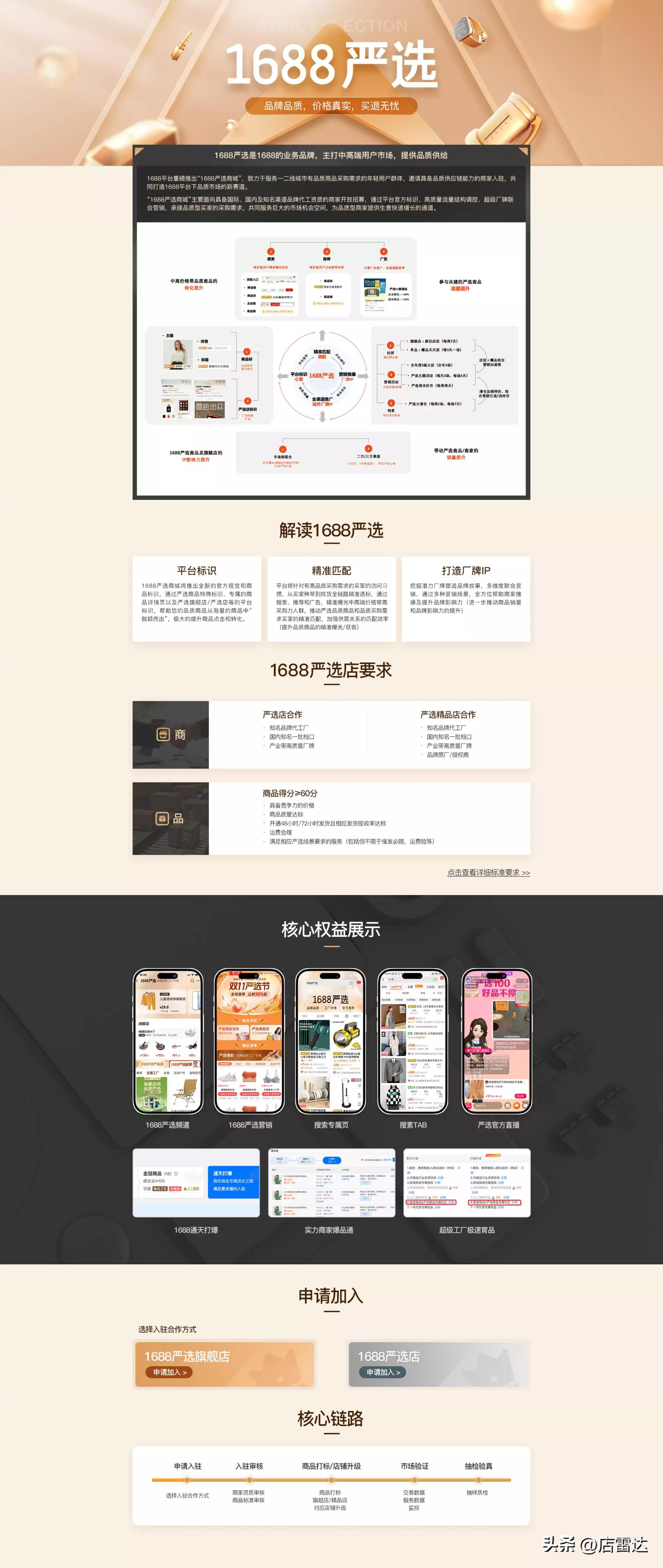 1688升级严选旗舰店入驻流程,1688店雷达好用么