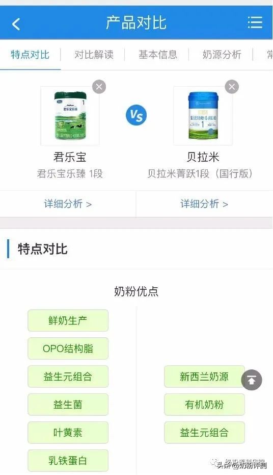 君乐宝优萃和贝拉米白金版哪款好,君乐宝小小鲁班和贝拉米哪个更好