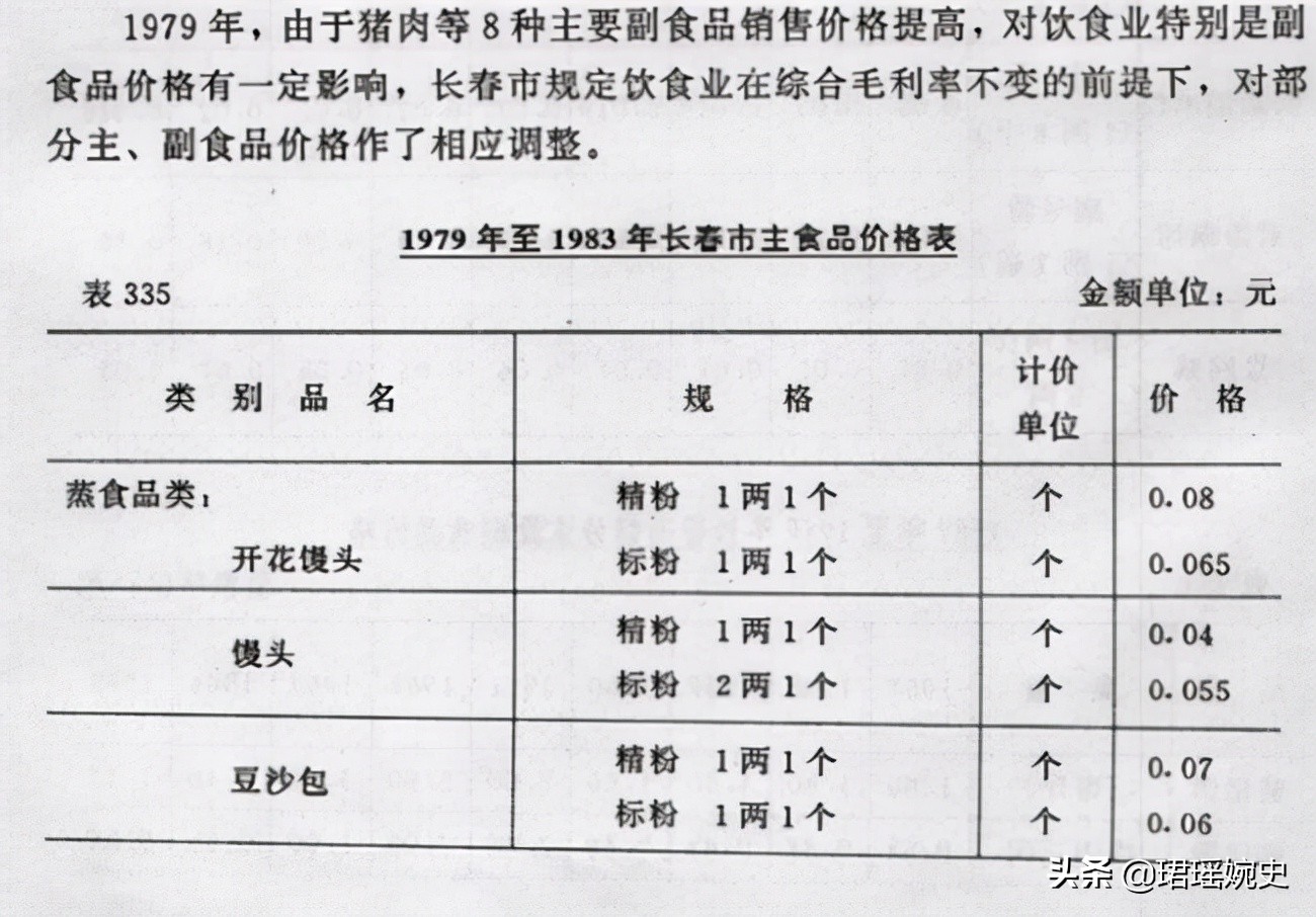 90年代凤凰自行车价格300元,70年代一台凤凰牌自行车