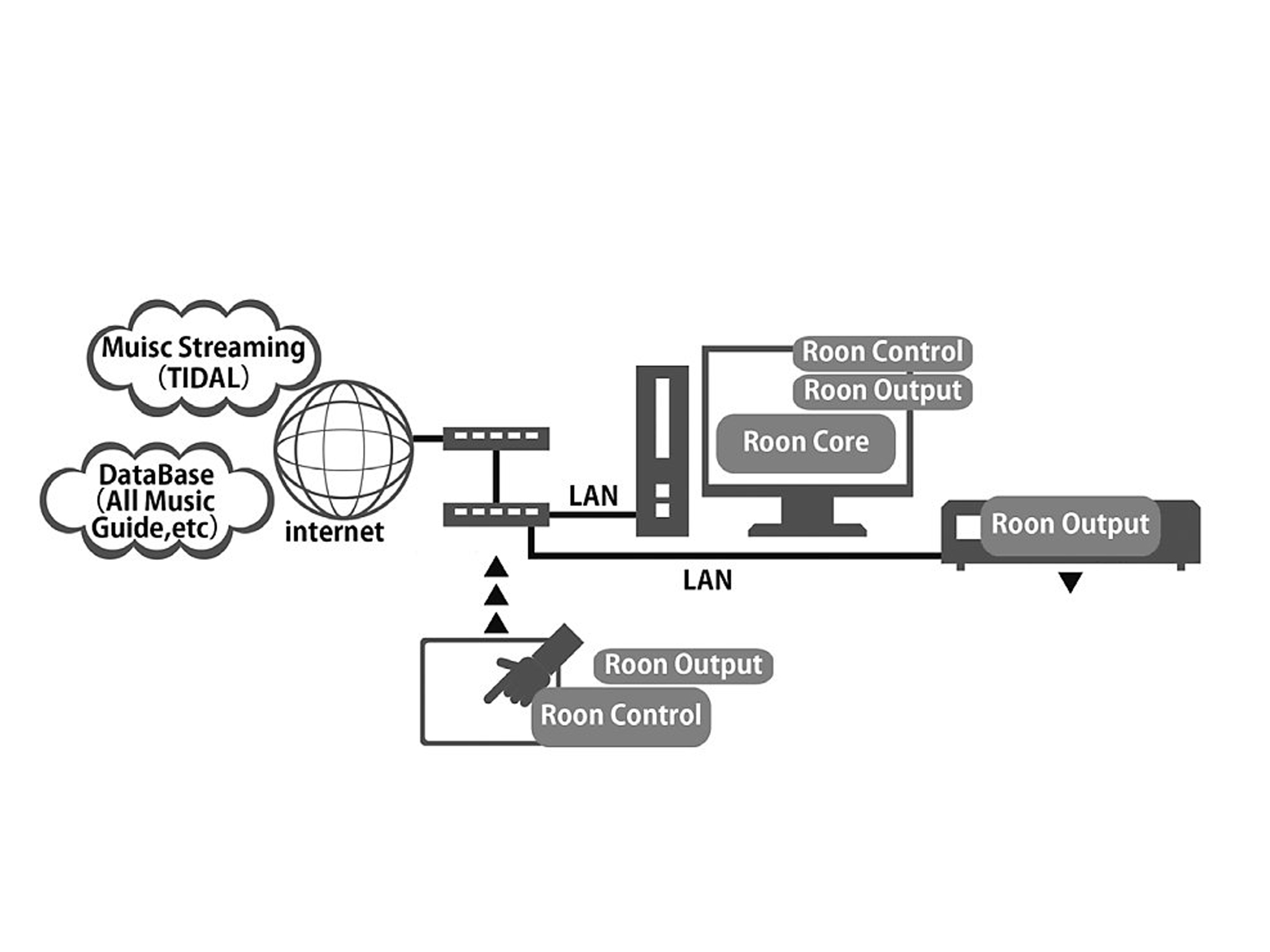 万元以下耳机听个响,kefls50wireless2会出新款吗