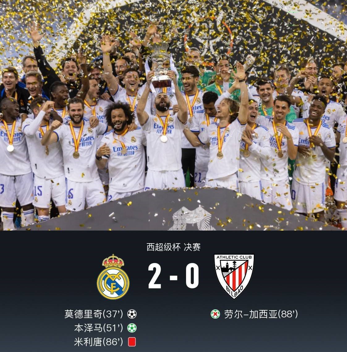 看莫德里奇如何诠释中场大师,全场比赛评分最高足球运动员