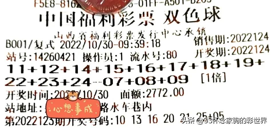 双色球第22122期走势分析及晒票,双色球22130期最新晒票分析