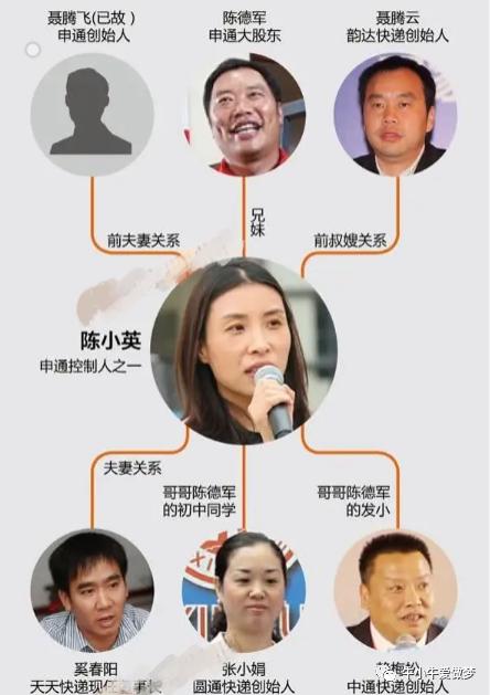 顺丰生死之战,顺丰极兔之战