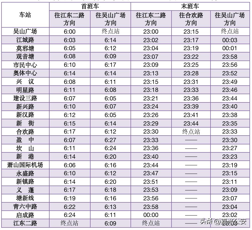明天起，运营时间有调整！出行攻略来了