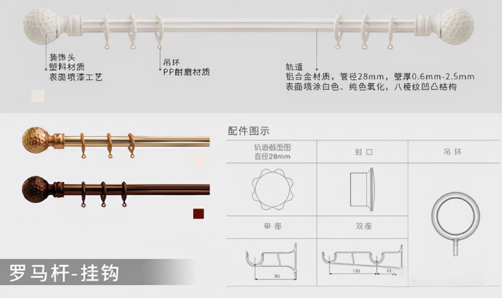 颜值高的窗帘,自己家窗帘怎么装好看又美观