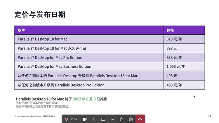 parallelsdesktop正版多少钱,parallelsdesktop18配置