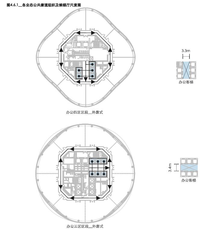 南昌朝阳绿地中心超高层,绿地南昌vr科创城超高层