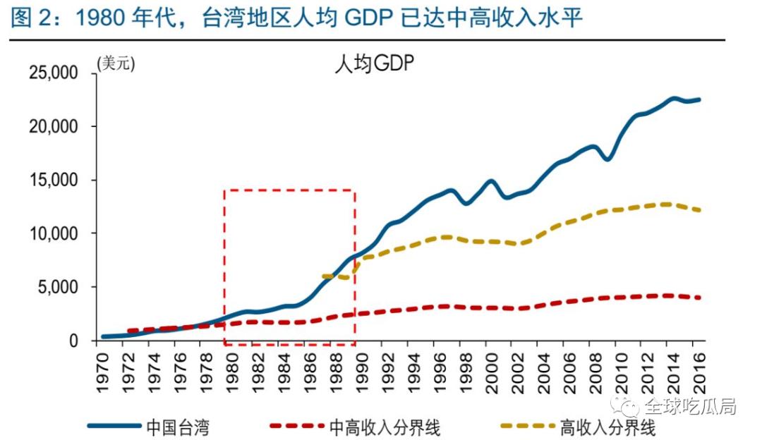 台湾媒体评价大陆高铁,台湾人民评论大陆高铁