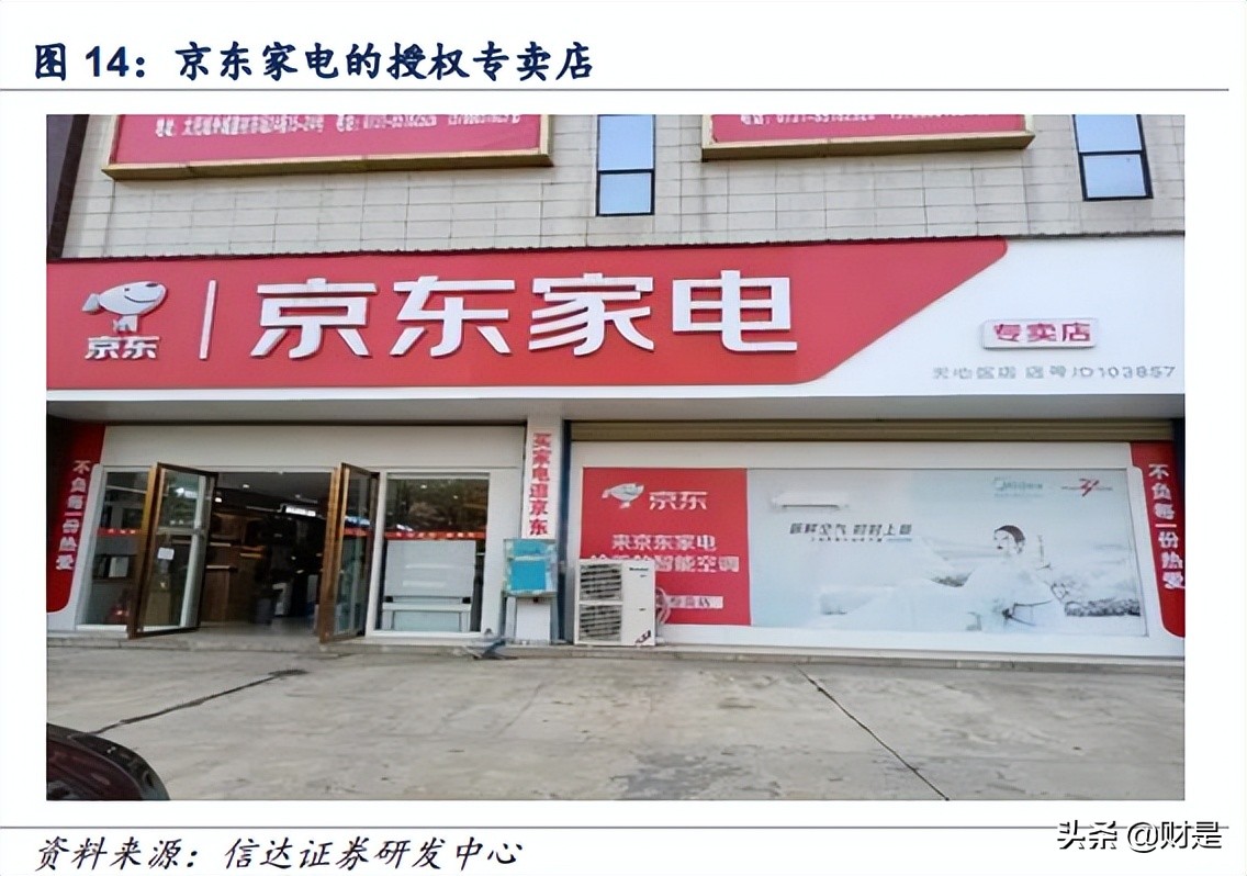 浜笢浼佷笟鐮旂┒鎶ュ憡,浜笢鐢板繉璧涢┈