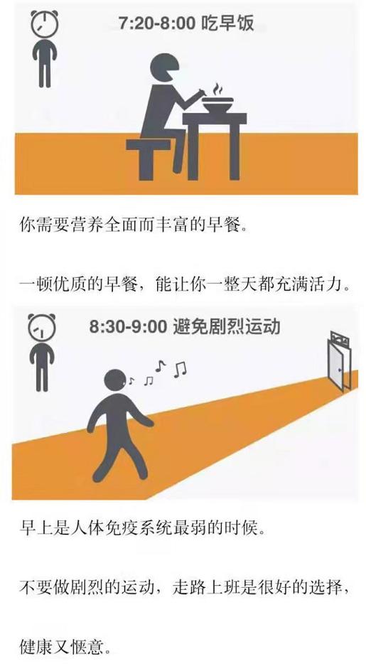 全球医生公认最健康的作息,公认最健康的作息时间表果断收藏