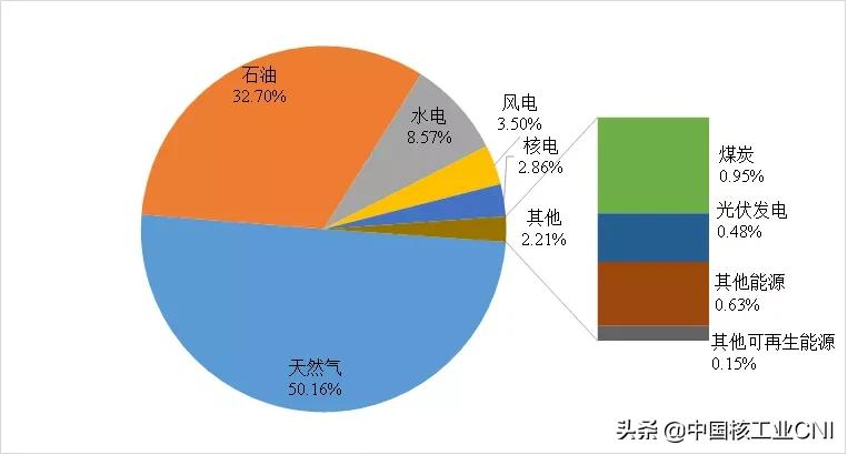 除了足球篮球还有什么球,除了足球有没有其他足球赛