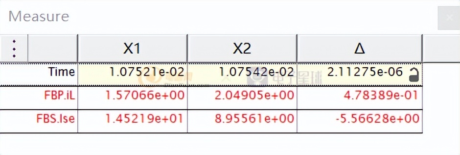 五篇文章快速入门DAB，不在困扰