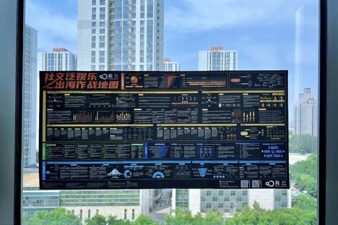 高能预警!融云WICC发布《社交泛娱乐出海作战地图》