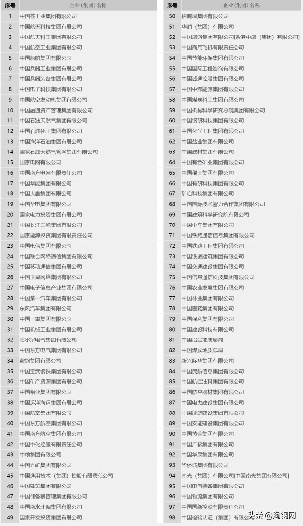铁矿石定价权的争夺,最年轻央企成立稀土