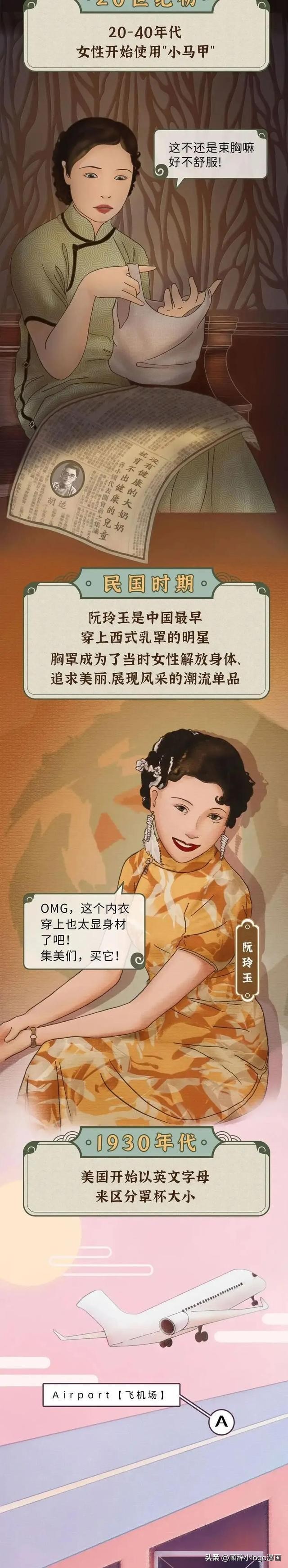 古代没有内衣怎么办,古代女子没有胸罩怎么办
