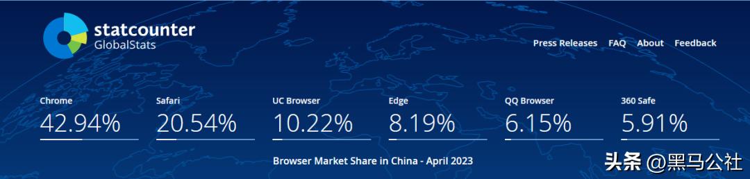 超过百度，必应成为中国第一搜索引擎？！