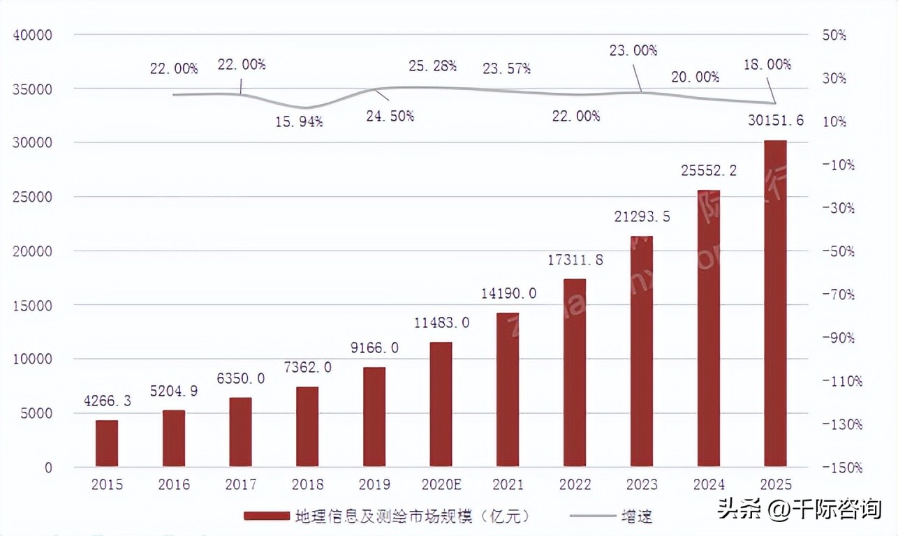 仪器仪表行业的市场潜力,中国仪器仪表行业发展研究报告