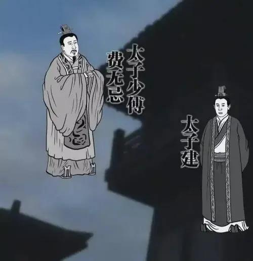 古代太傅是什么官职,太傅和太尉哪个官大