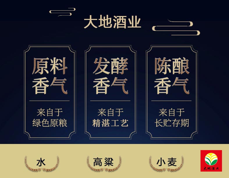 大地酒业科技有限公司,大地酒业简介