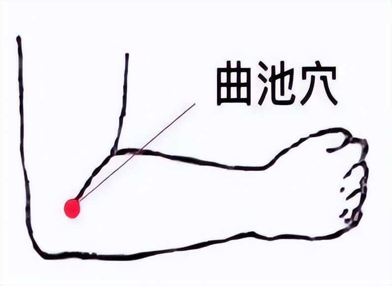 火针治湿疹的最佳方法,贺普仁老中医治病特效分享视频