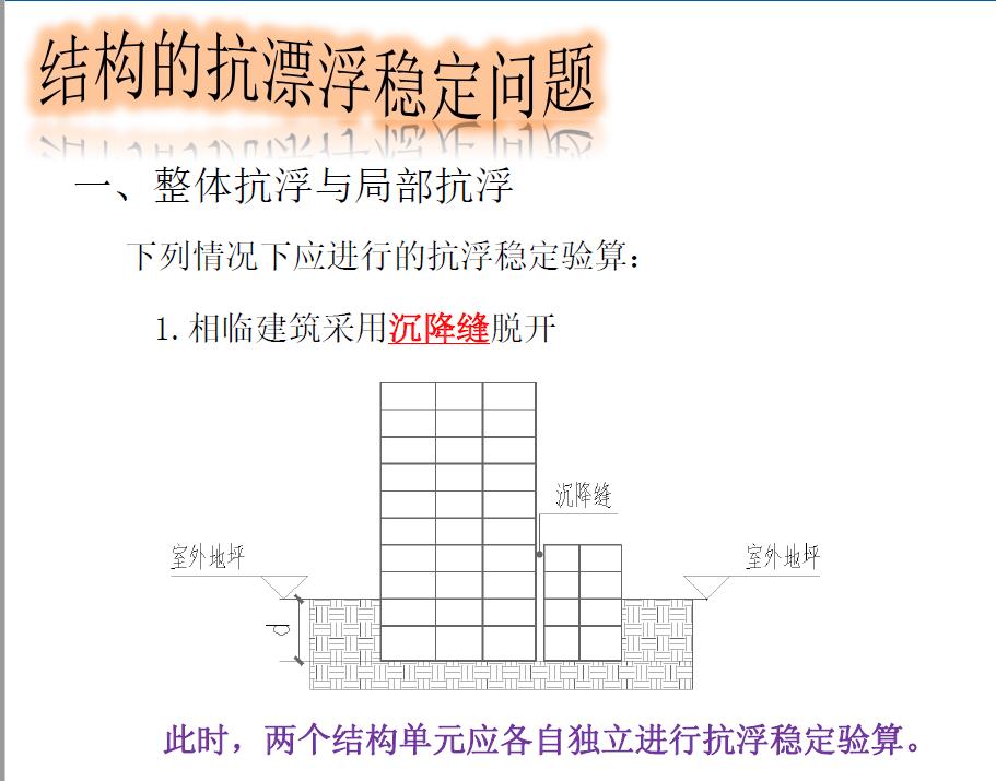 地下室抗浮原理,地下室抗浮补救方案