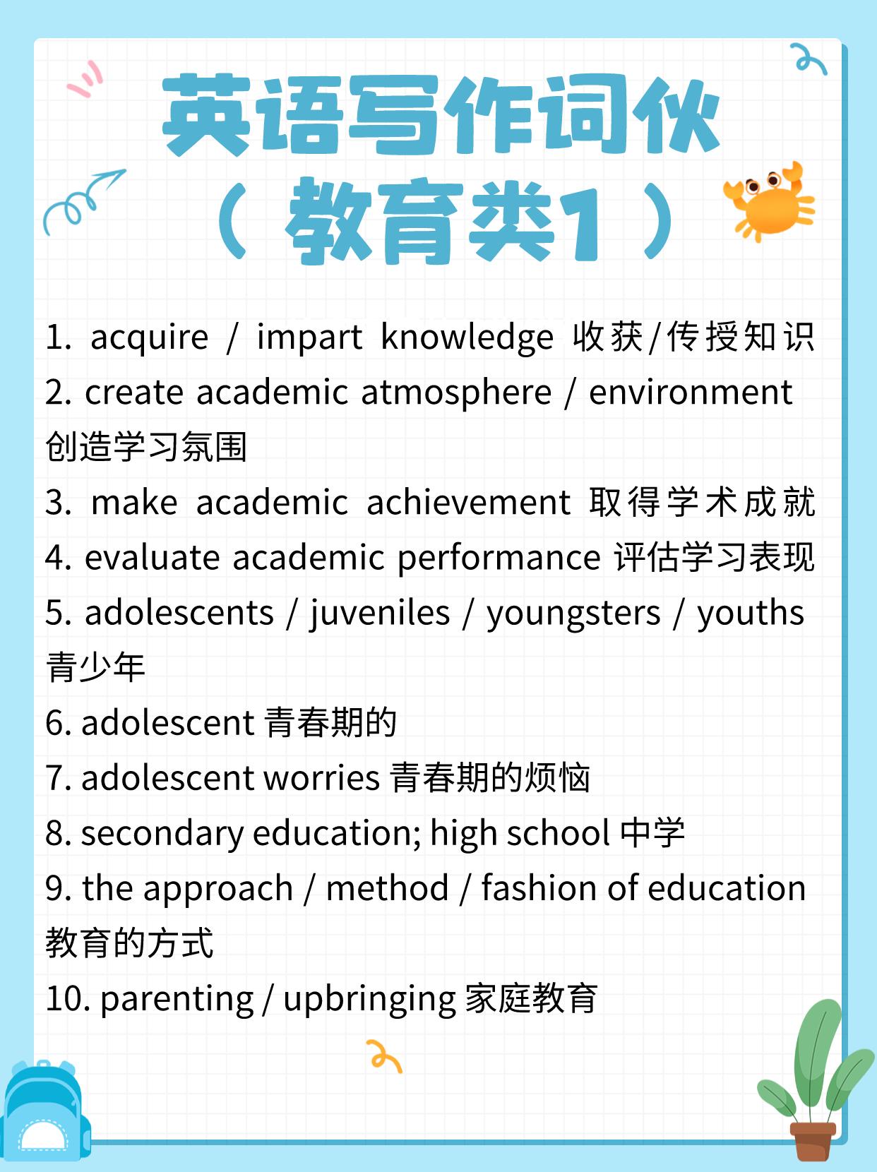 英语作文常用的高级语法,英语写作教程1复习