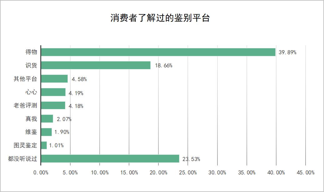 鑰佺埜璇勬祴缇庡鎶よ偆濂界墿,鑰佺埜璇勬祴缇庡榛戞